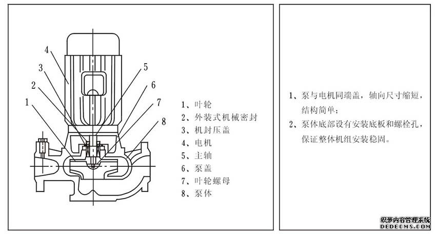 SNF襯氟管道泵結構圖