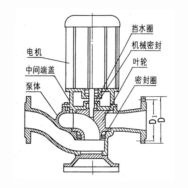 200GW400-10-22無堵塞污水泵結(jié)構(gòu)圖