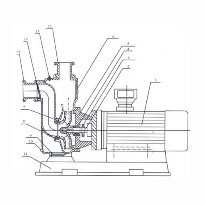 自吸排污泵結(jié)構(gòu)圖